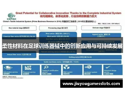 柔性材料在足球训练器械中的创新应用与可持续发展